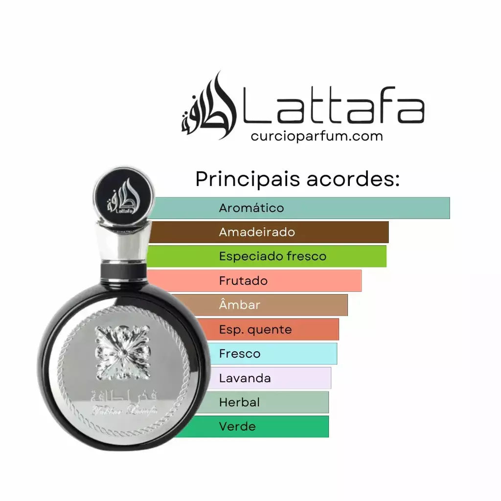 FAKHAR BLACK - EAU DE PARFUM (LACRADO)