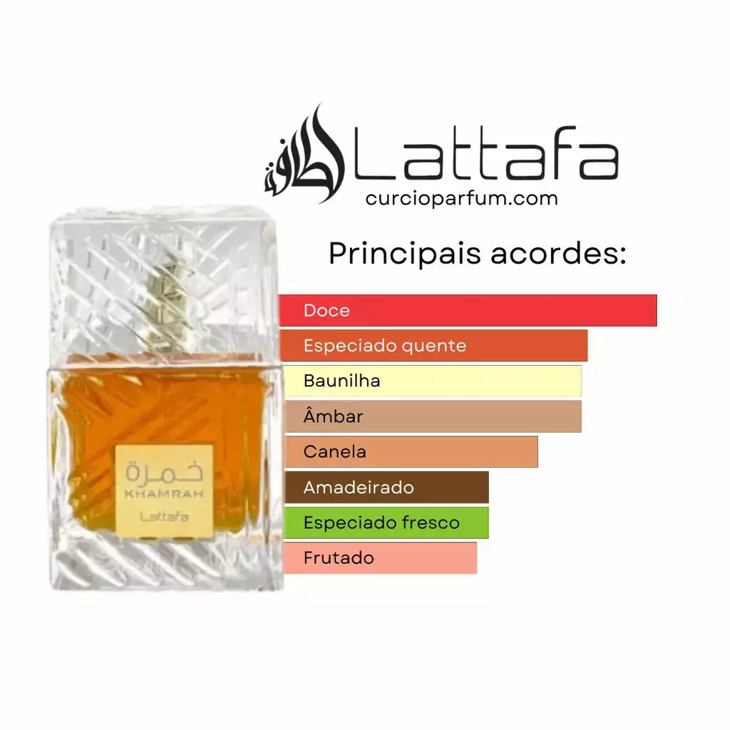 KHAMRAH - EAU DE PARFUM (LACRADO)