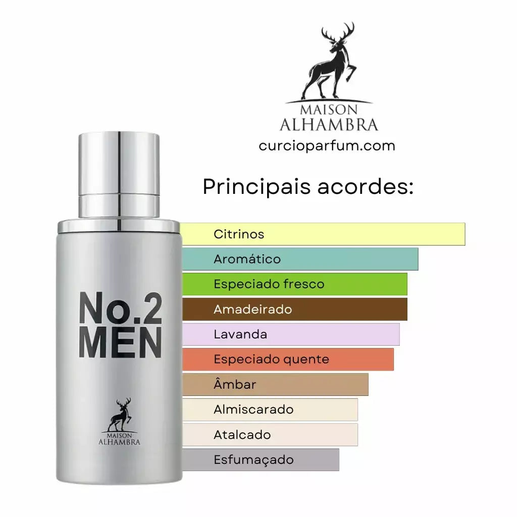 NO.2 MEN - EAU DE PARFUM (LACRADO)