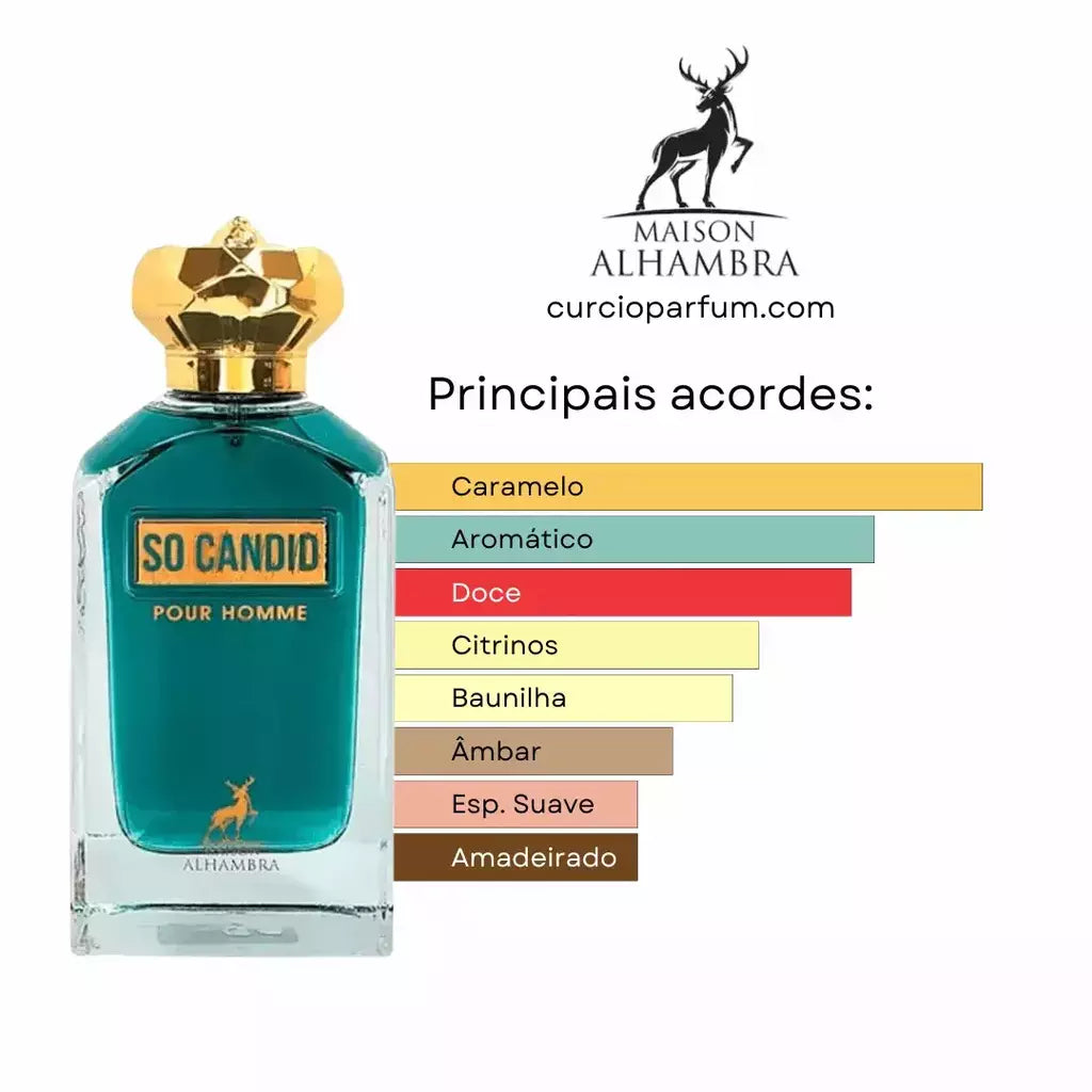 SO CANDID POUR HOMME - EAU DE PARFUM (LACRADO)